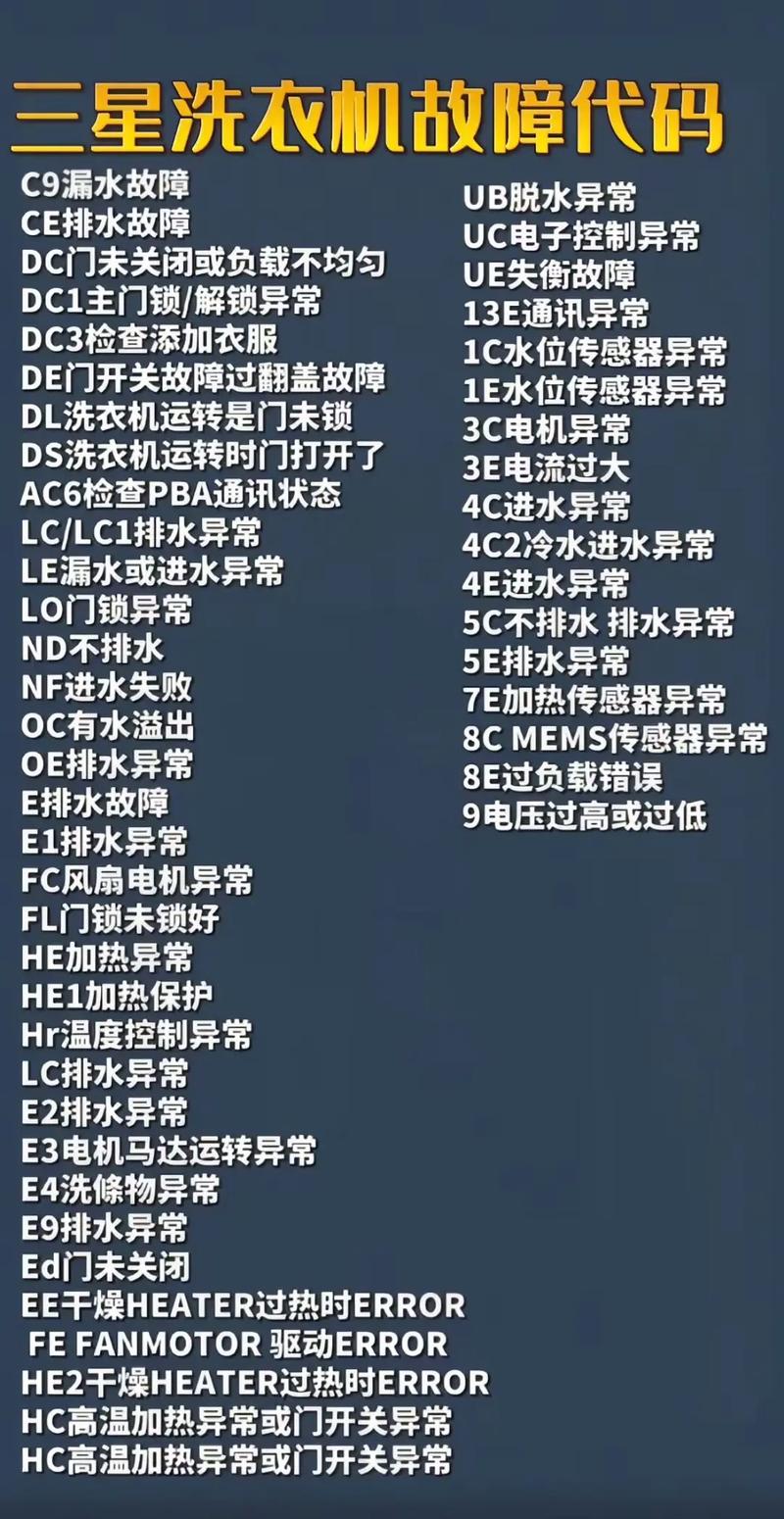 三洋洗衣机e9故障处理图解