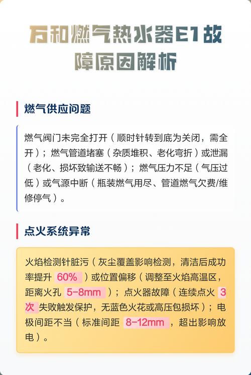 万和热水器现e4是什么故障