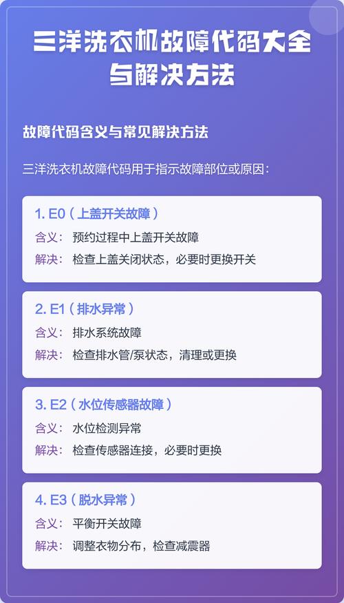 三洋洗衣机u4故障处理图解