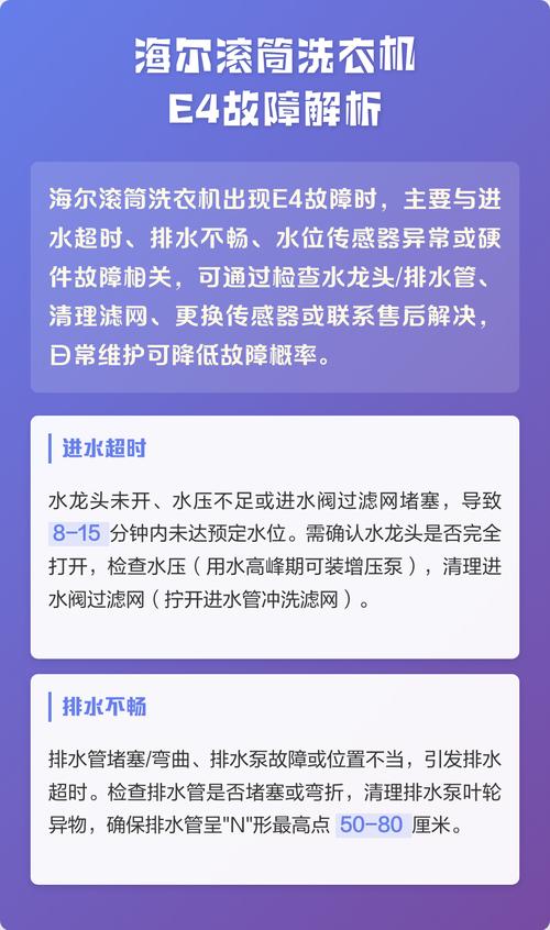 海尔洗衣机e4代表什么故障