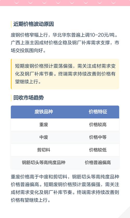 广西废铁会落价吗