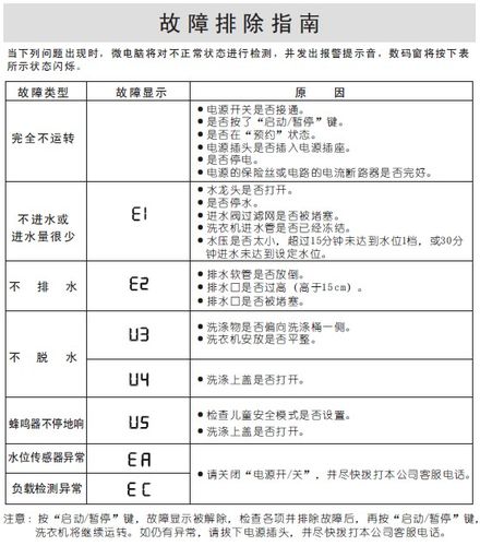 三洋洗衣机漂洗e2故障排除