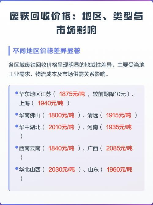 废铁价格最高地区