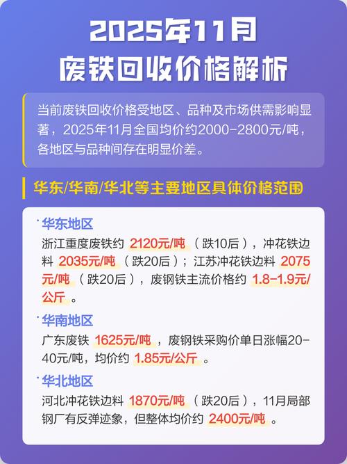 废铁价格最高地区