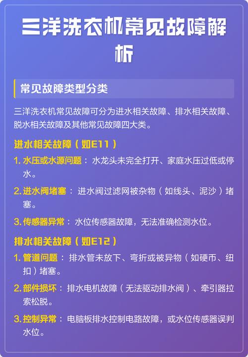 三洋洗衣机故障代码 ea1