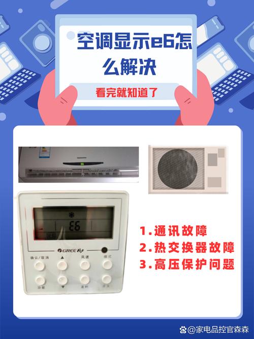 志高空调120柜机E6故障